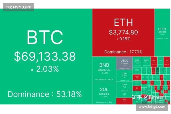 上海升级抛压分析:质押奖励每日最高卖出23万枚ETH持续 5 天 上海升级抛压分析:质押奖励每日最高卖出23万枚ETH持续 5 天