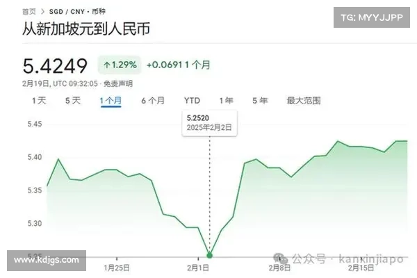 比特币减半的69定律：市场已触底，将启动新一波涨幅